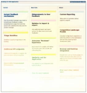 Visual Roadmap - Tiltshift filtered