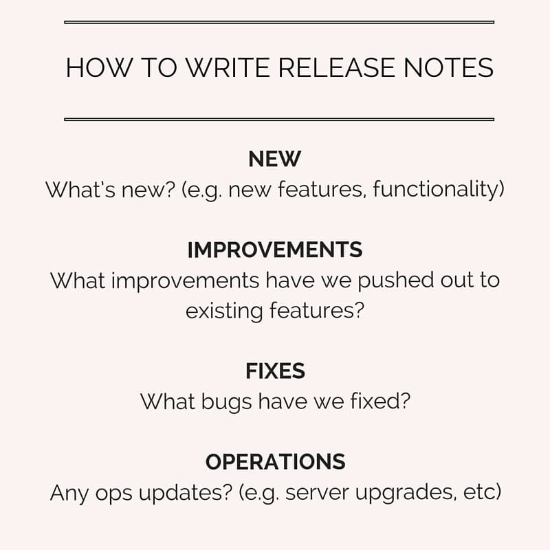 Update release перевод. How to write a Note. Release Notes. Release Notes пример. Release Note для функционала.