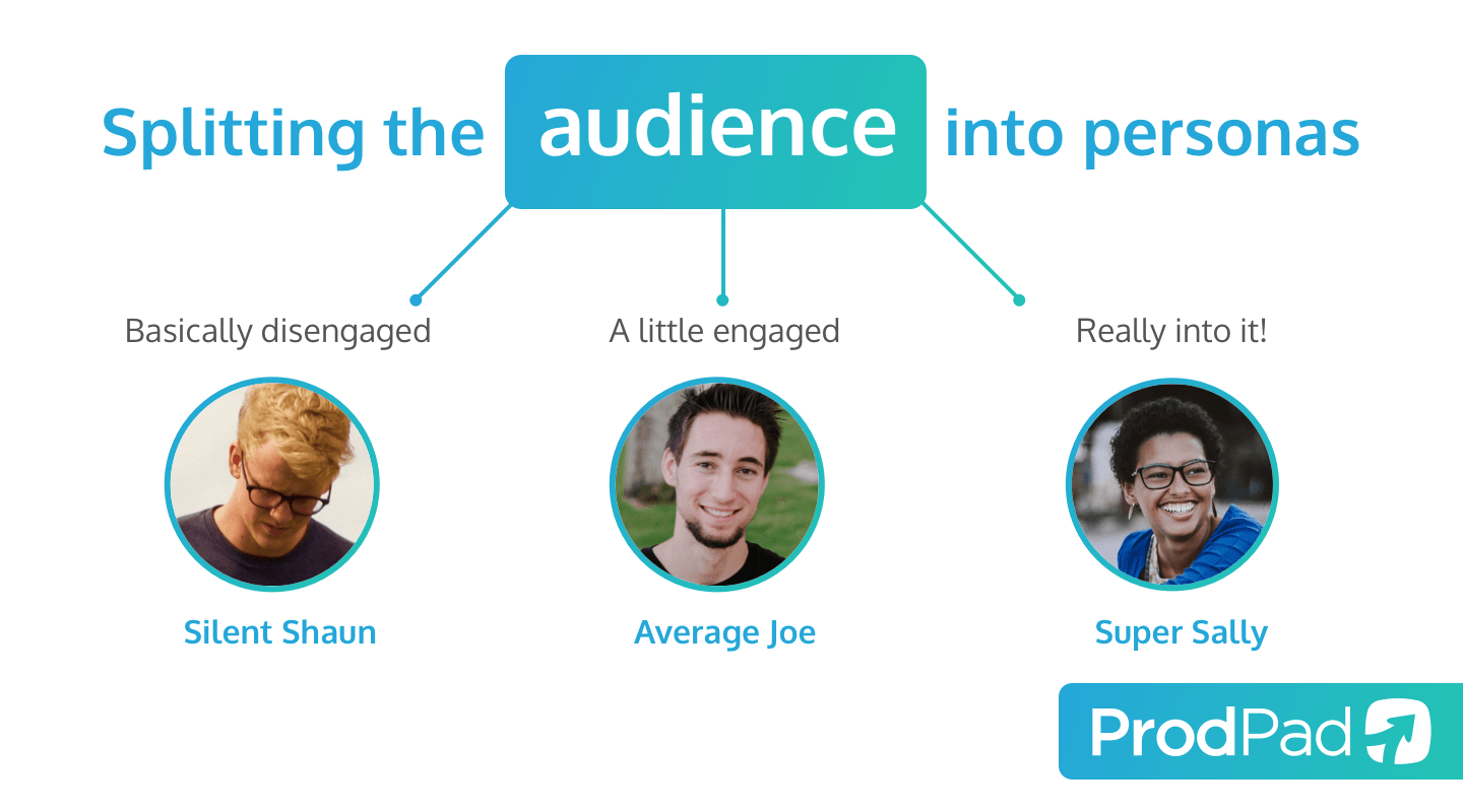 Creating audience segments for our user onboarding emails