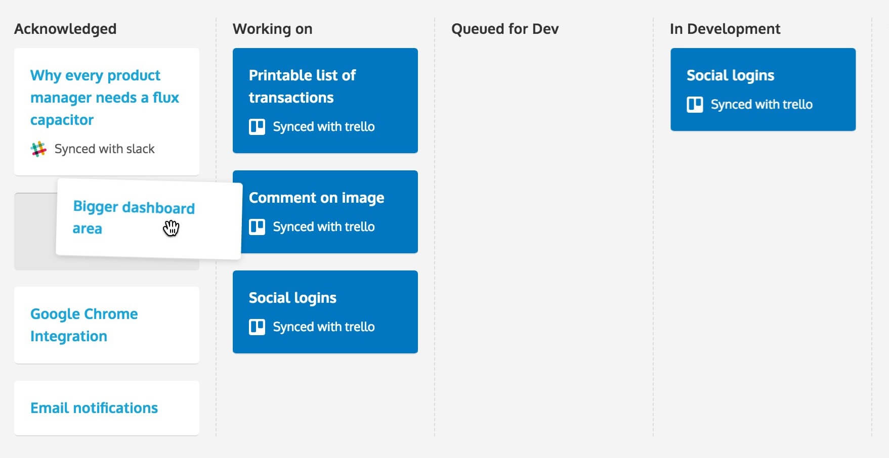 Workflow view