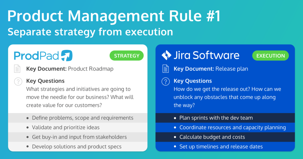 Comparing ProdPad to Jira product management