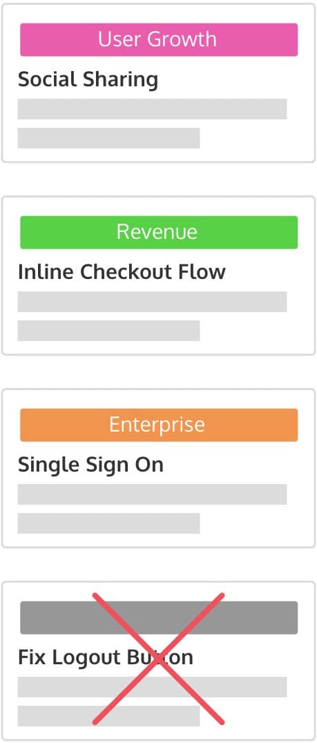 Stacked Product Roadmap Cards