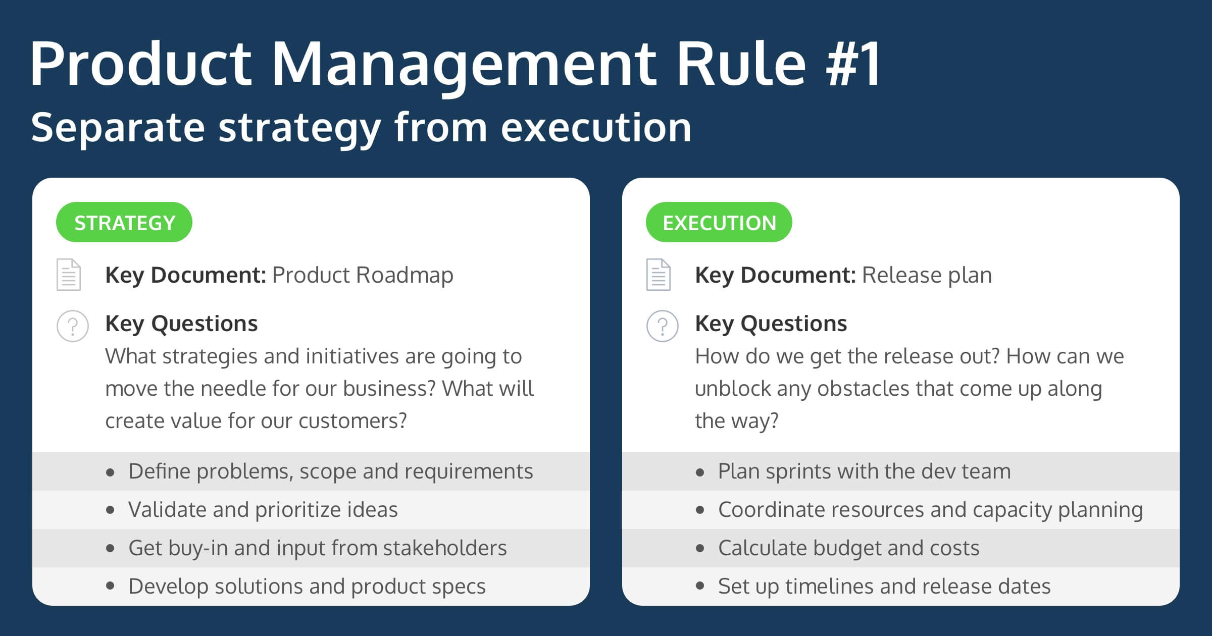 Product Management Rule number 1