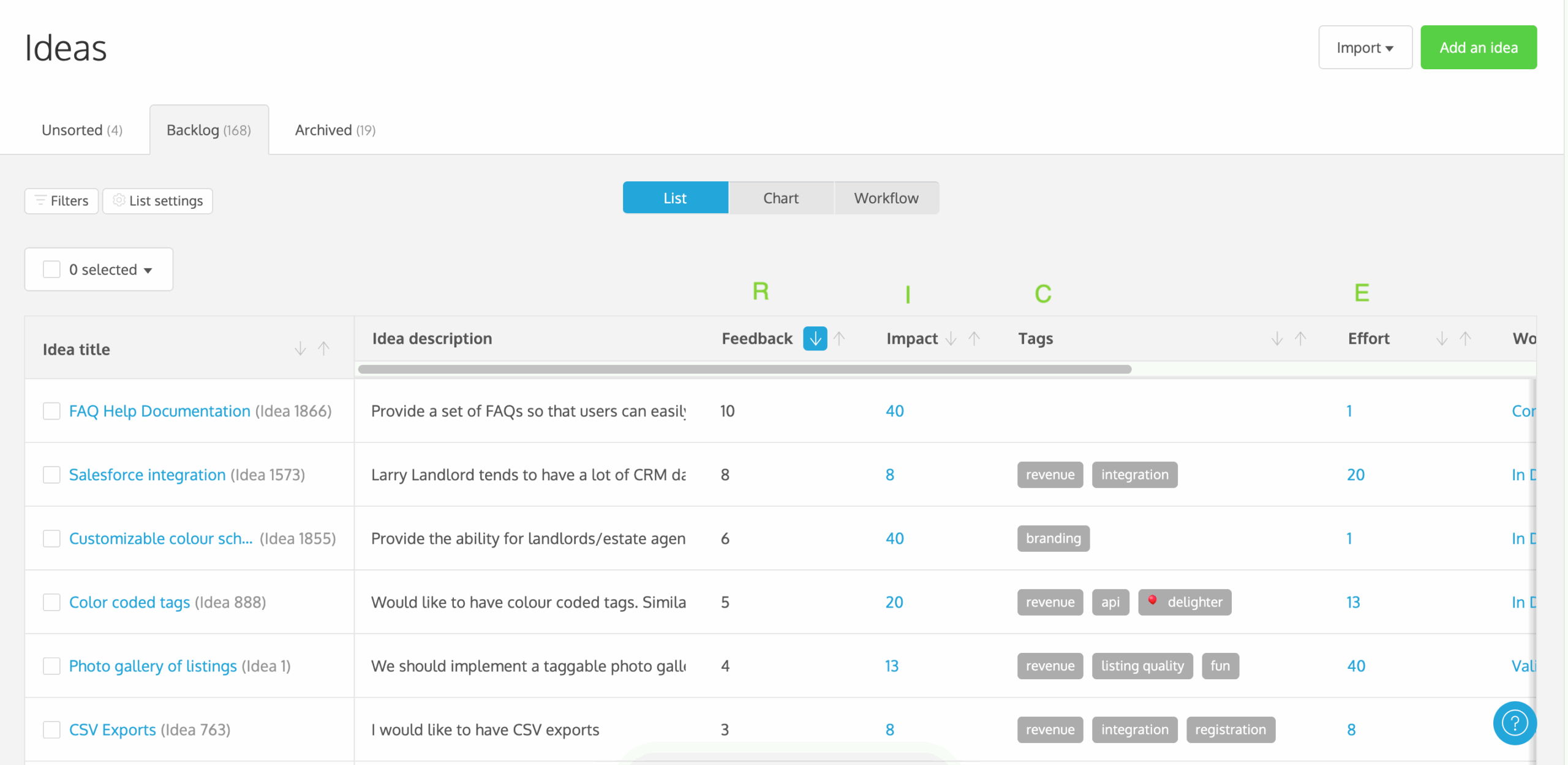 Idea prioritization in ProdPad