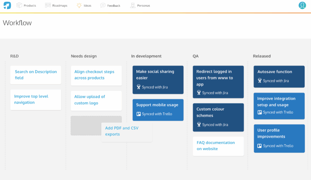 ProdPad's workflow.