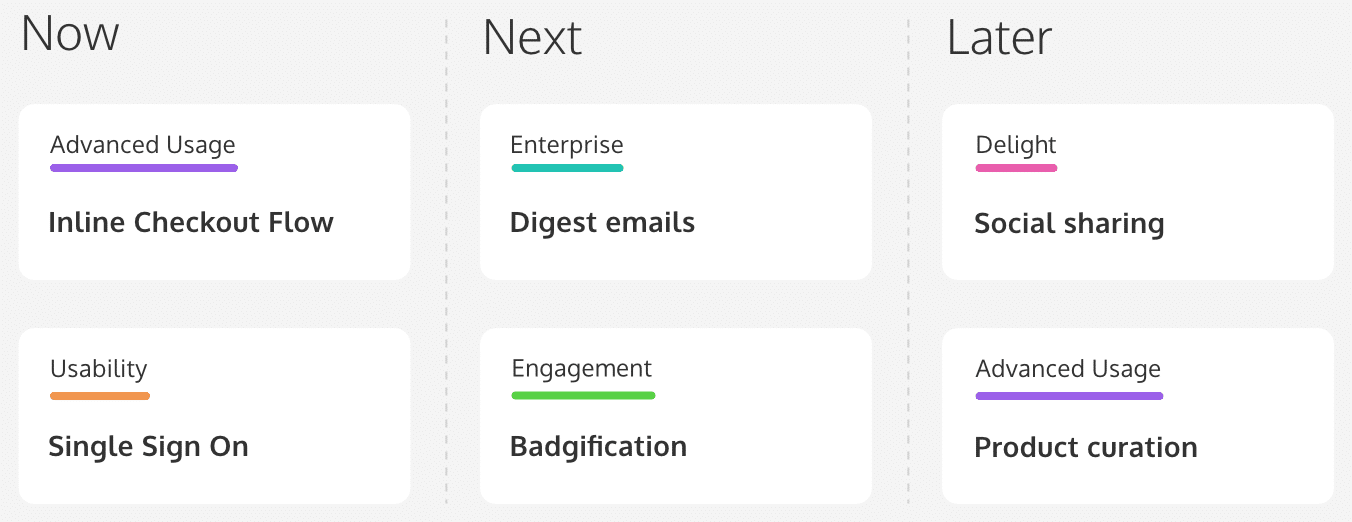 Now, next, later roadmap in ProdPad's product management tool