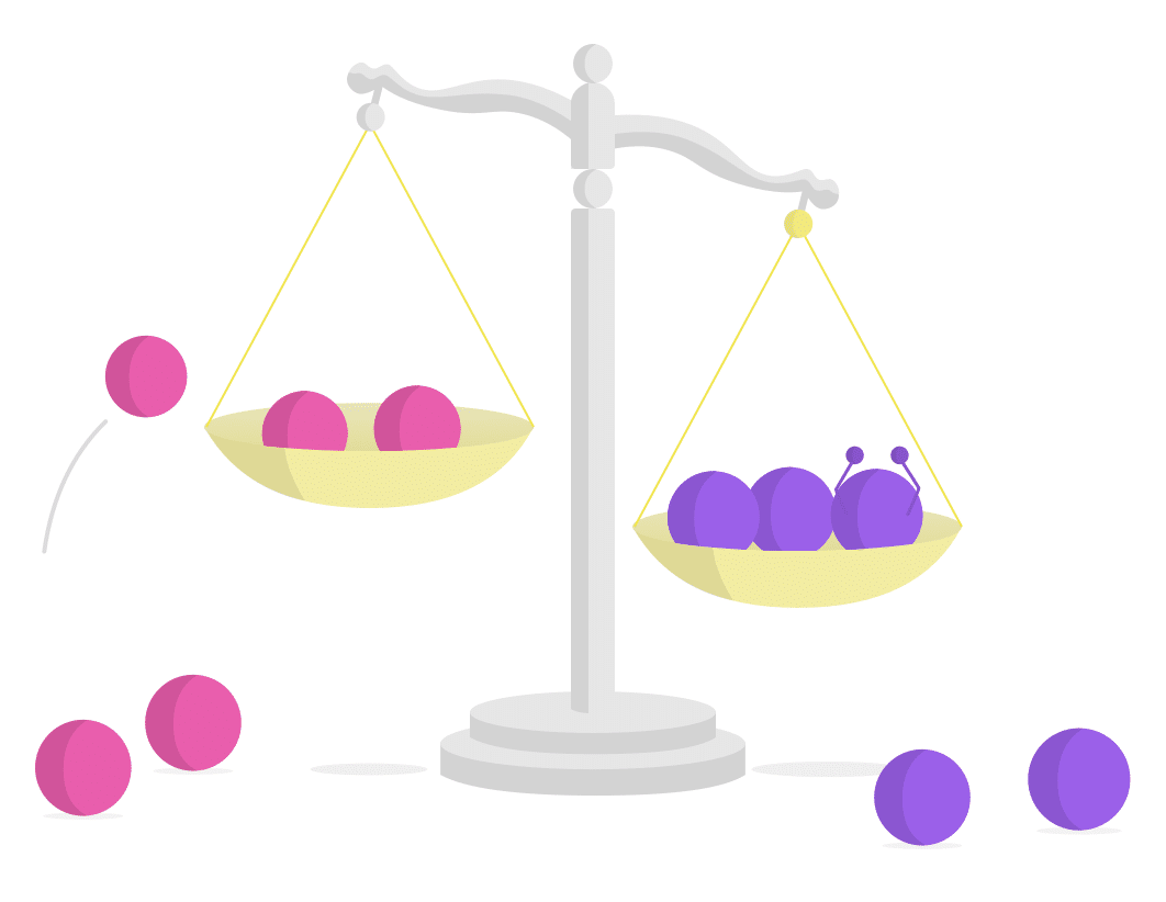 Accuracy, as shown in these scales, is key in a product management tool