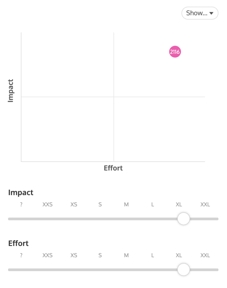 Image: The impact vs effort graph in ProdPad