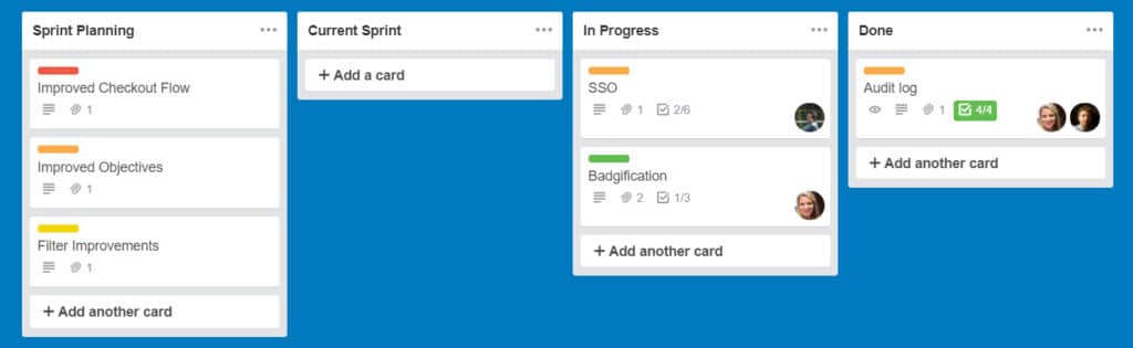 Example Sprint Planning on Trello