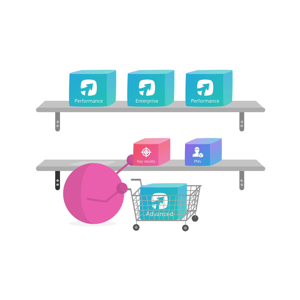 ProdPad Add-Ons