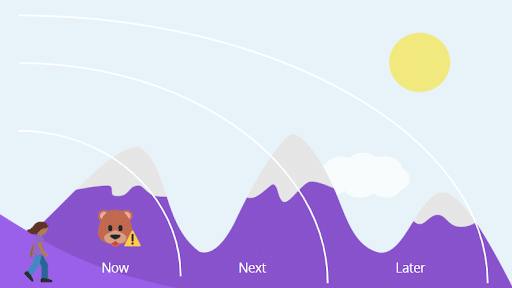 Right in front of our product manager, there's a bear!
