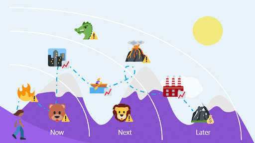 Lots of different paths are available to you