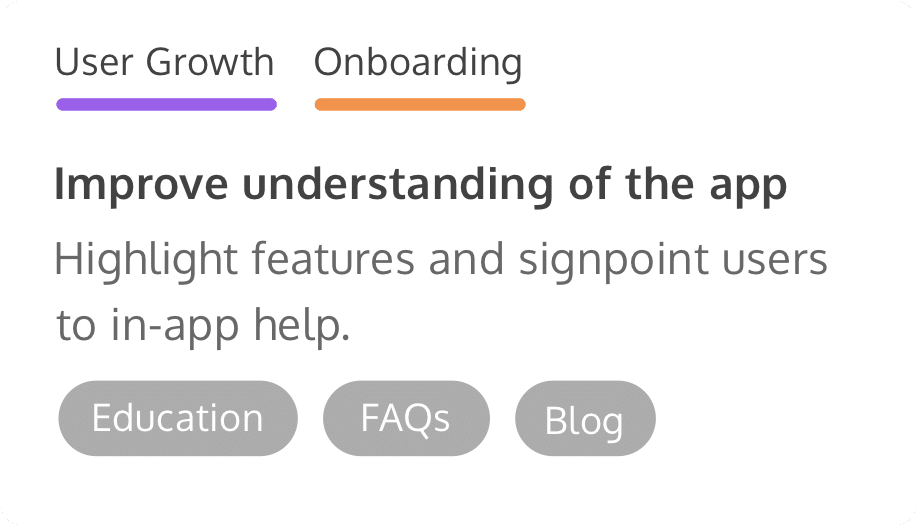 An initiative showing objectives for user growth/onboarding and an overview of the problem to solve.