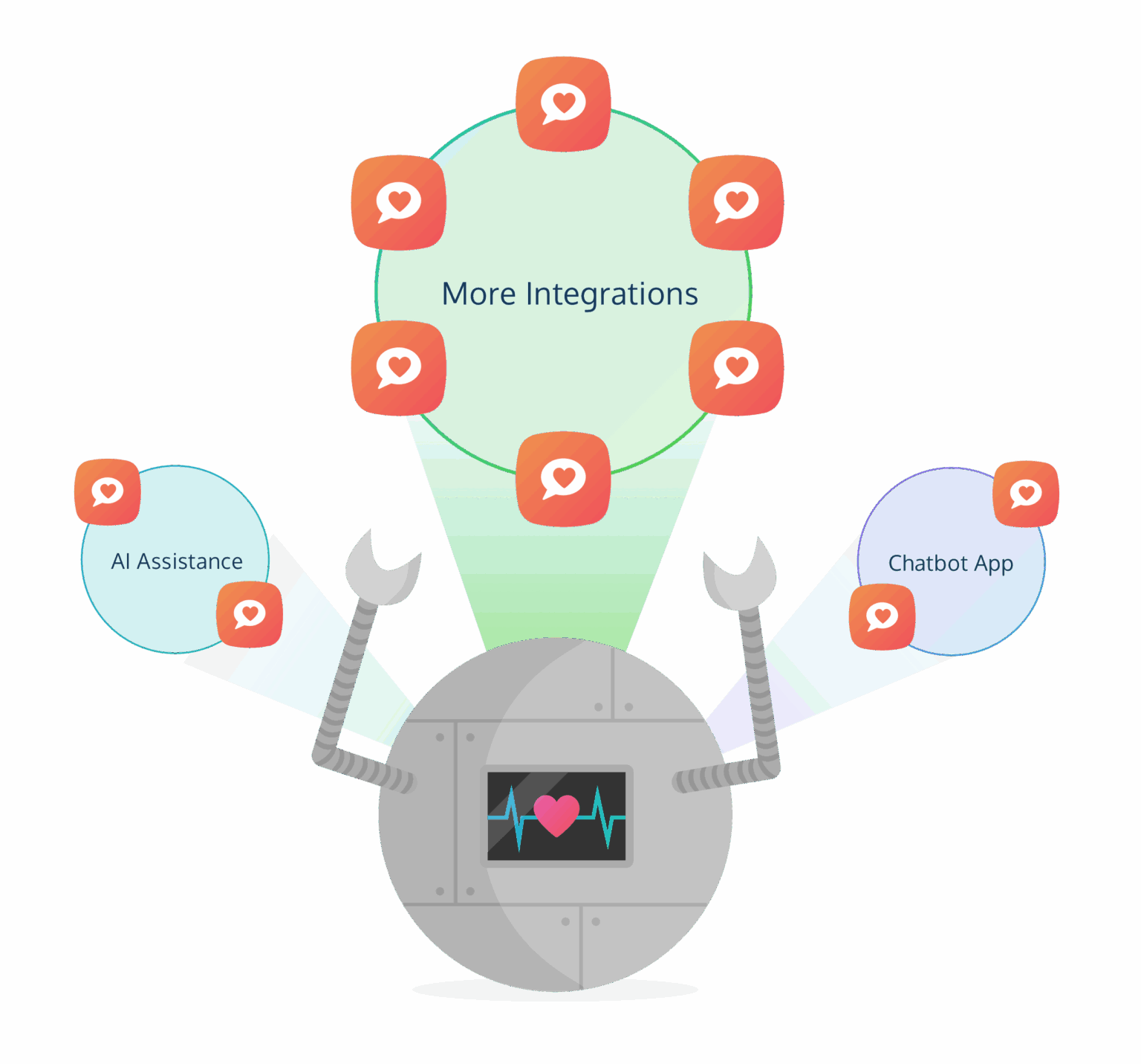 dotbot disallow dotbot disallow