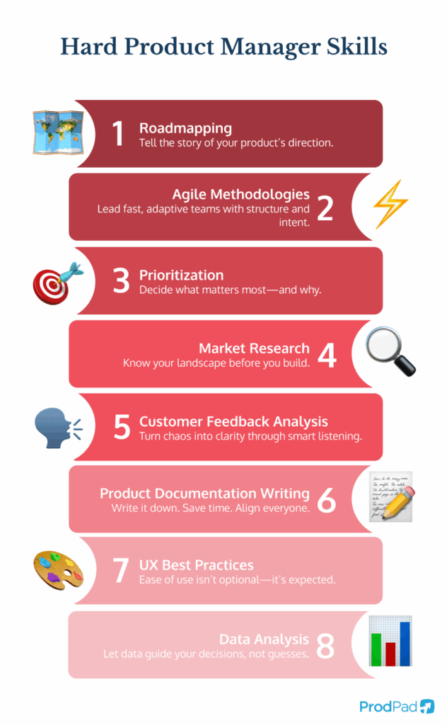 Hard Product Manager skills you need to know in 2025