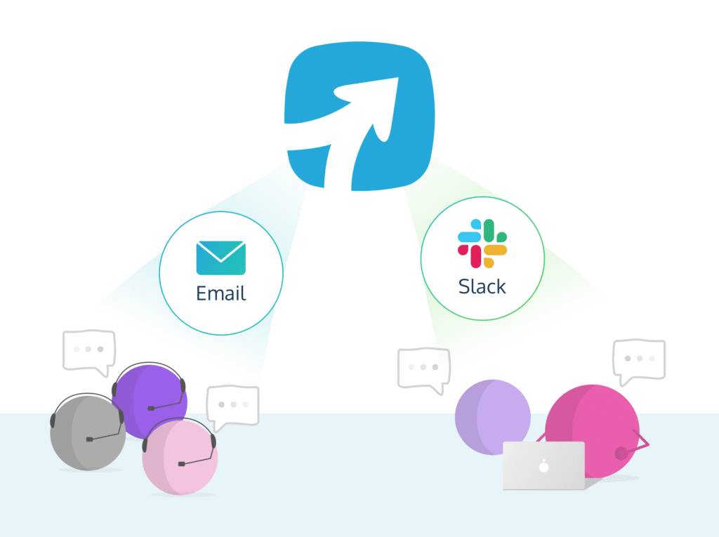 Sync up conversations from other collaboration tools like slack and email