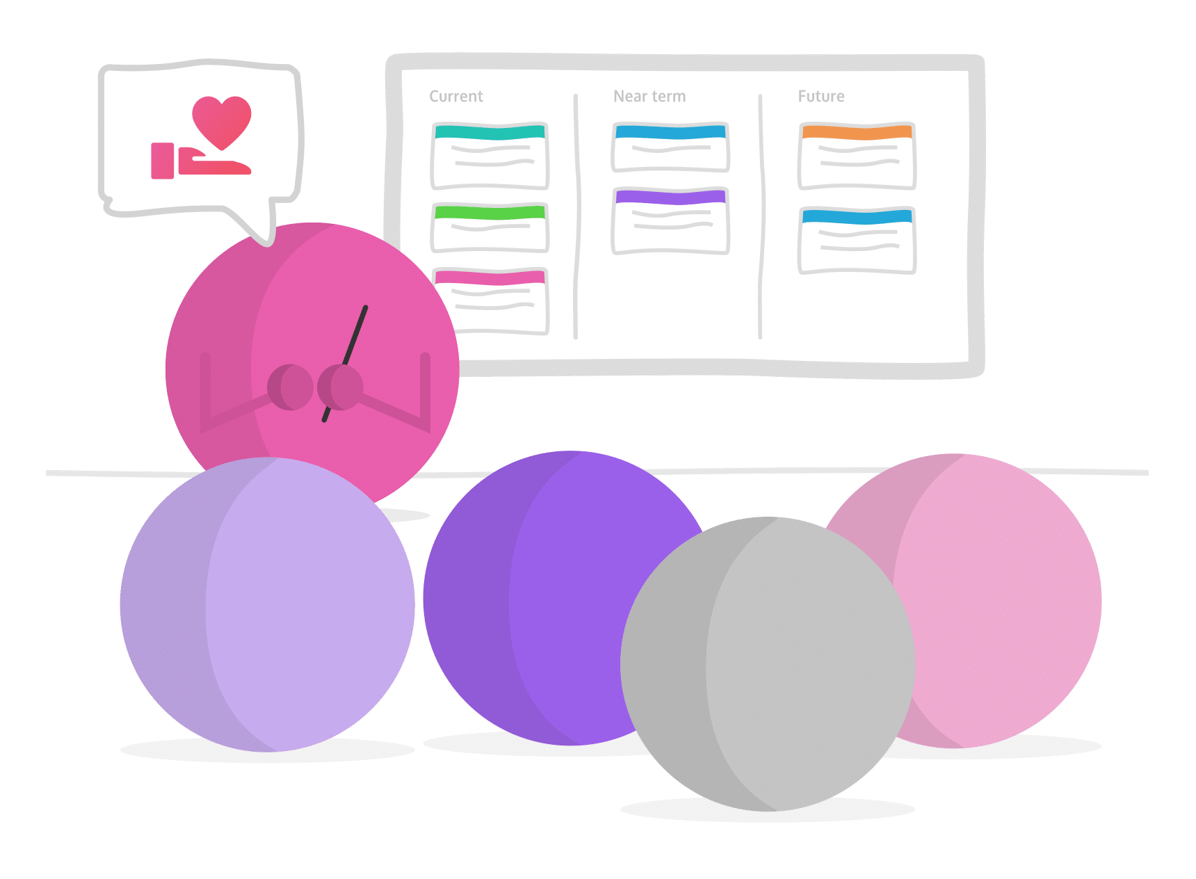 Enterprise product management advanced expert services from ProdPad product management software