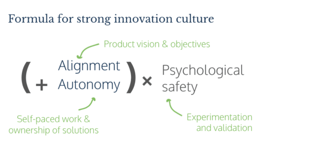 Formula for strong innovation culture