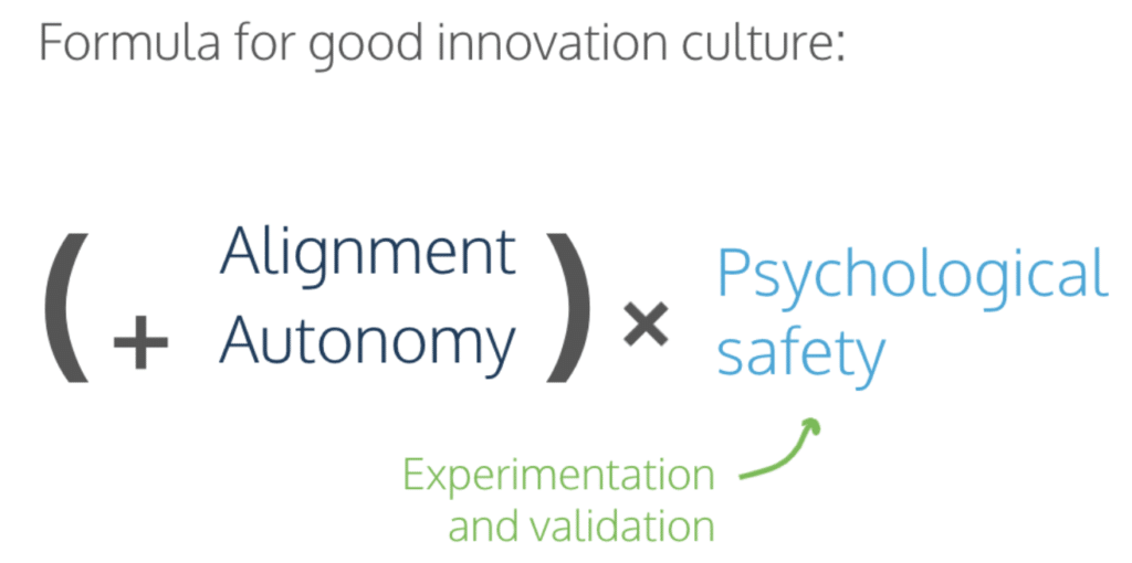 The Psychological safety aspect of the formula for good innovation culture. It also includes experimentation and validation as aspects of psychological safety.