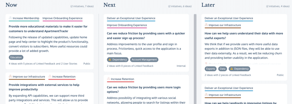 Now-Next-Later Roadmap 