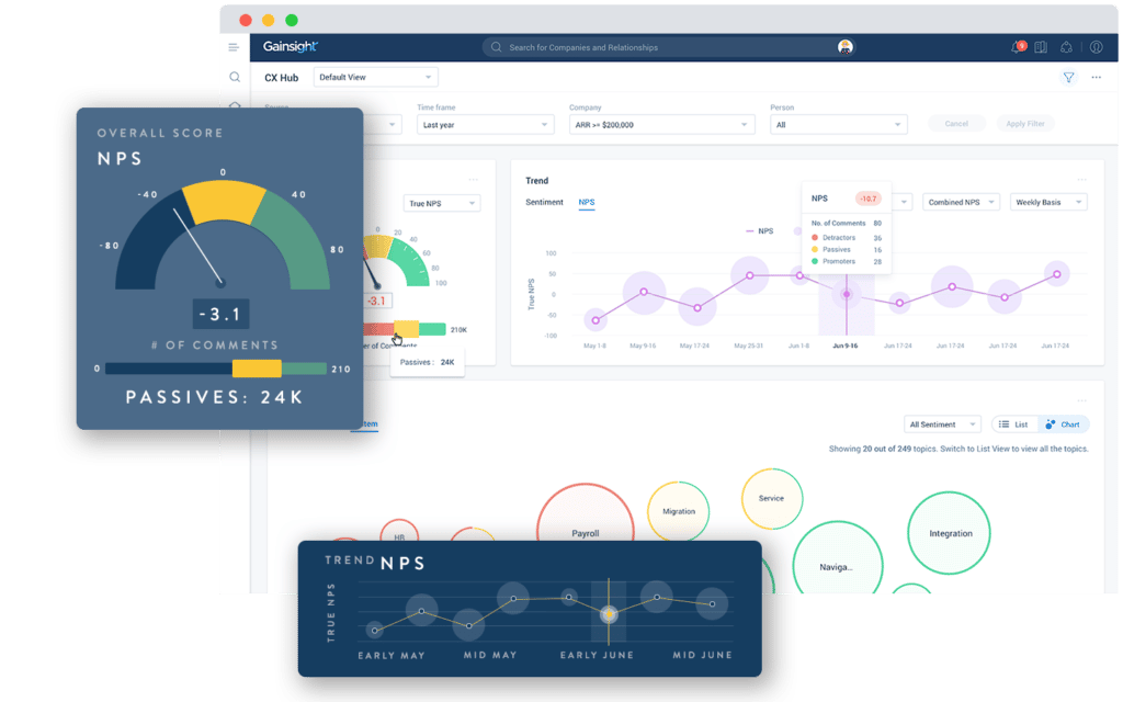 Gainsight's NPS tracking metrics.