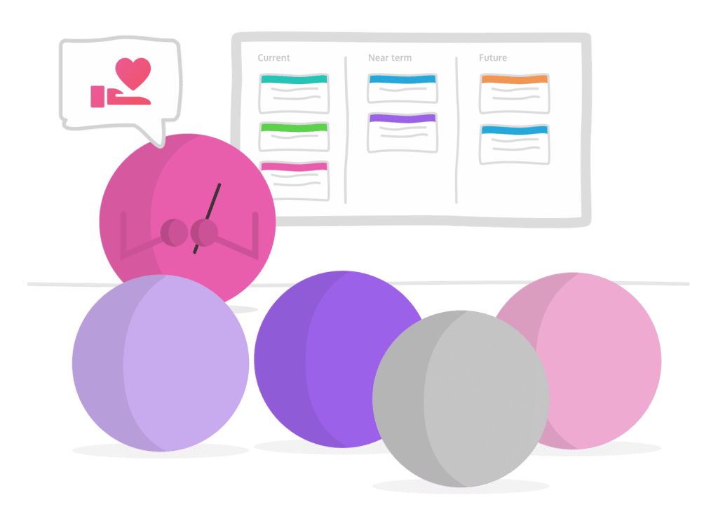 Product Management Team Structure