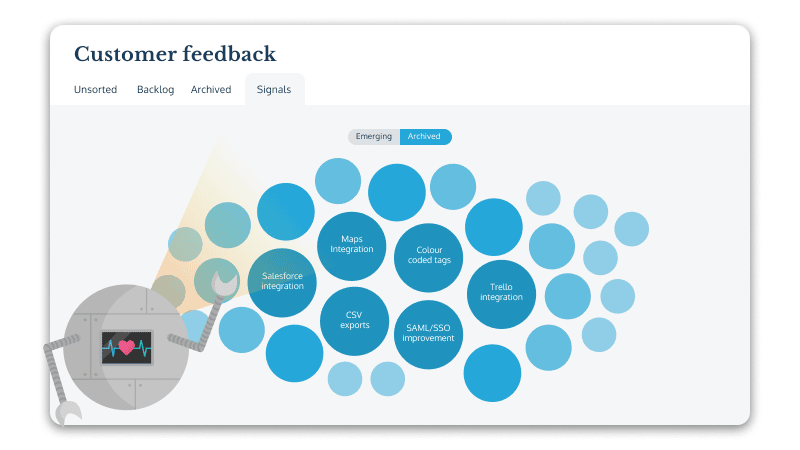 The AI feedback tool that surfaces themes from your customer feedback, from ProdPad product management software