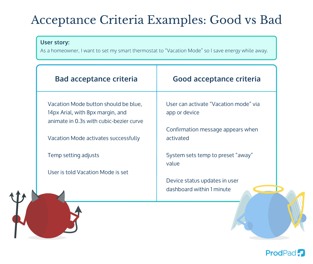 Acceptance criteria examples showing good versus bad from ProdPad product management software