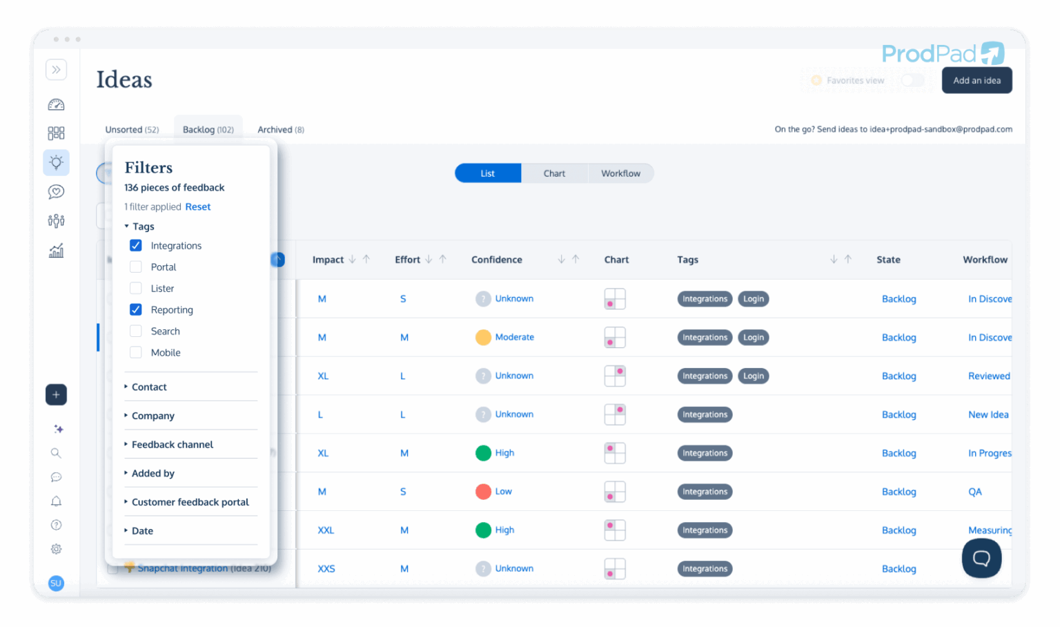 6 Product Backlog Examples: Backlogs Without Chaos