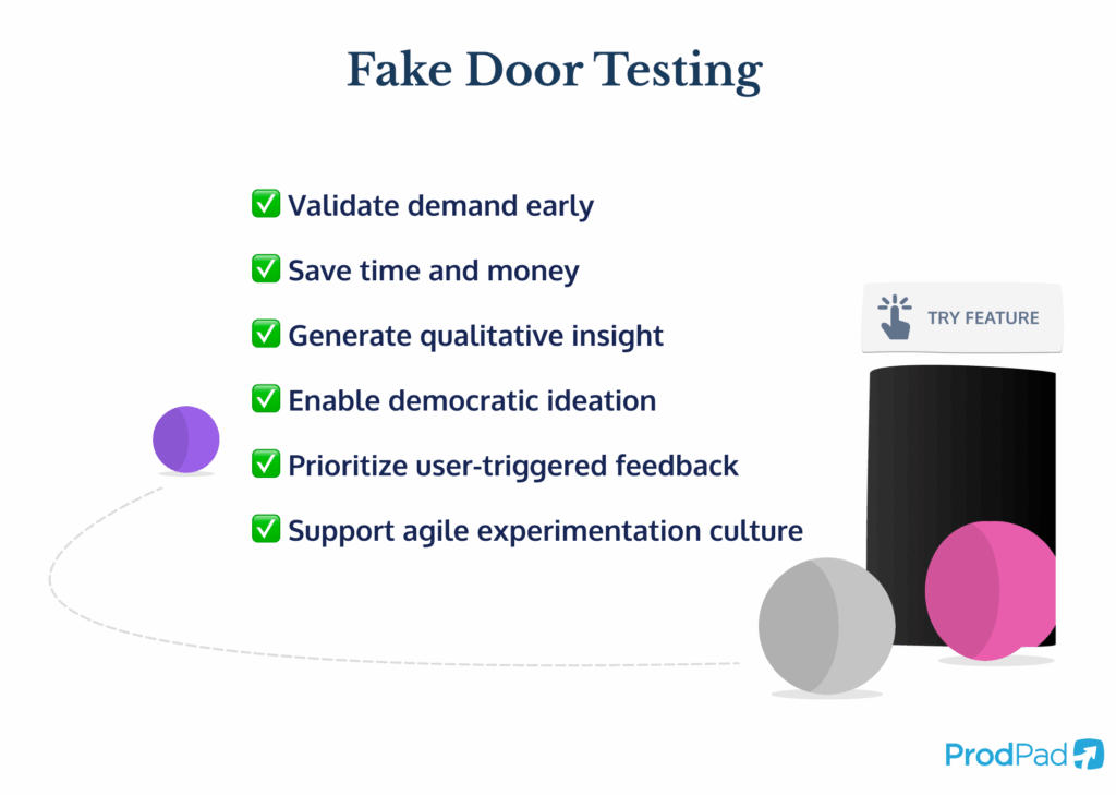 The benefits of fake door testing in product management as outlined by ProdPad