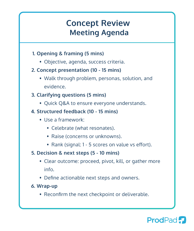 A concept review agenda for Product Teams from ProdPad Product Management Software
