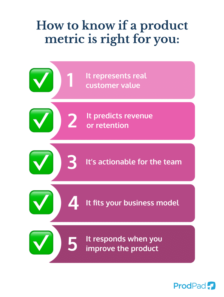 How to know if a product metric is right for you: It represents real customer value It predicts revenue or retention It’s actionable for the team It fits your business model It responds when you improve the product