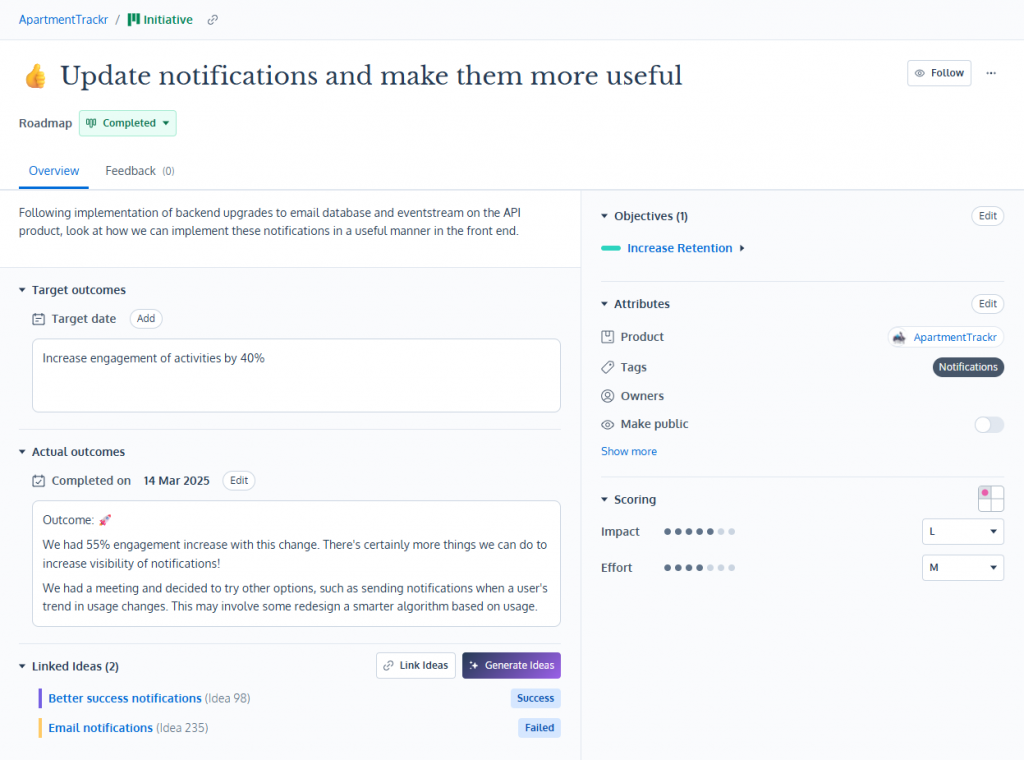 Detailed completed roadmap view for ApartmentTrackr, displaying each initiative’s target outcomes, actual outcomes, and linked ideas or experiments to highlight impact and learning.