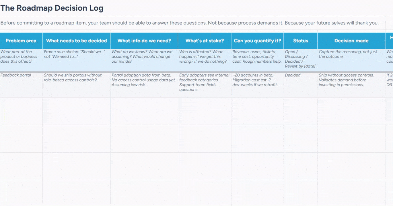 Animated walkthrough of the Decision Debt Toolkit spreadsheet showing three tabs: a Roadmap Decision Log with fields for capturing decision context and status, a Debt Inventory with diagnostic questions across six types of product debt, and a Trade-off Statements tracker for documenting intentional trade-offs.