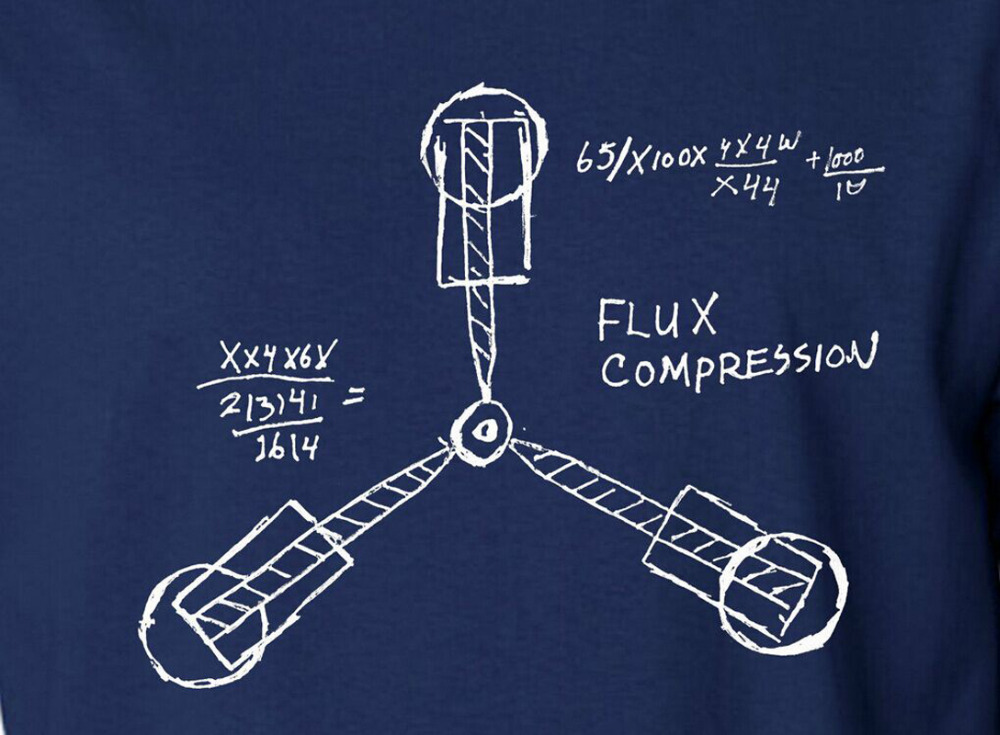 Why Every Product Manager Needs A Flux Capacitor