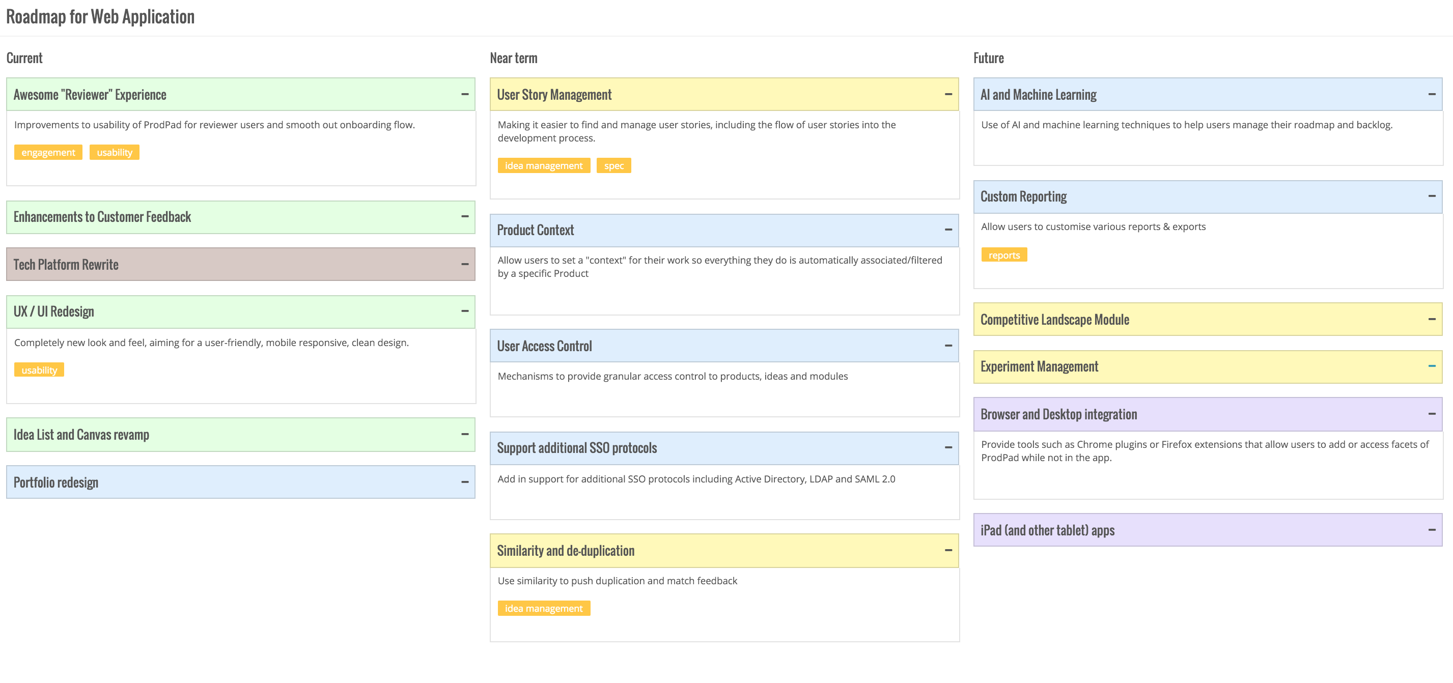 2016 Product Roadmap